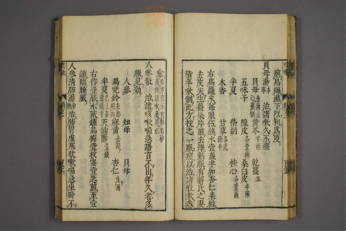 杂病证治类方(第364页)