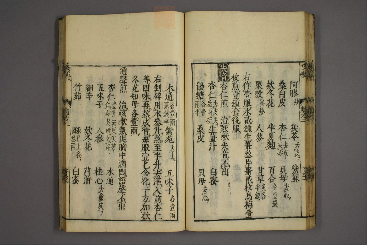 杂病证治类方(第370页)