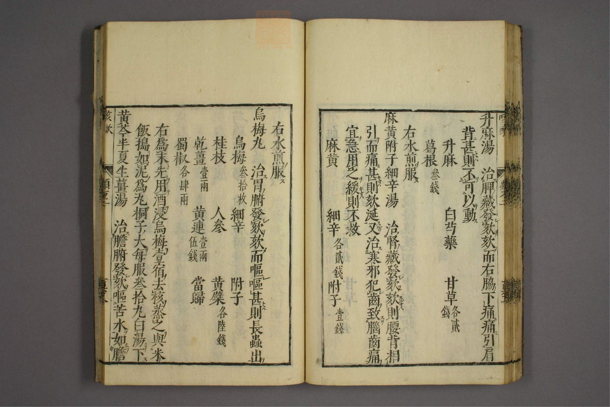 杂病证治类方(第376页)