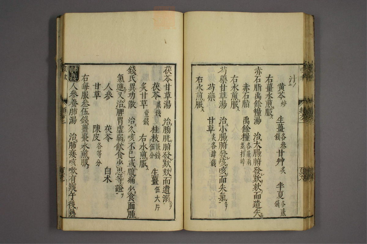 杂病证治类方(第377页)