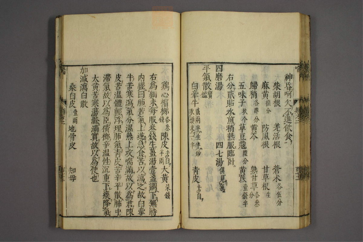 杂病证治类方(第380页)