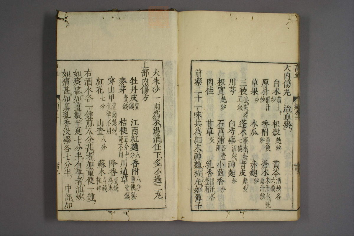 杂病证治类方(第510页)