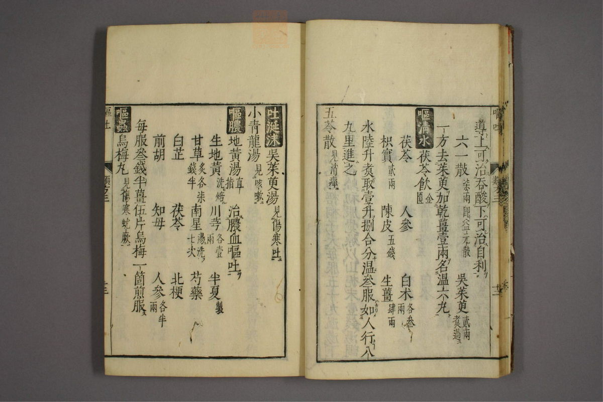 杂病证治类方(第422页)