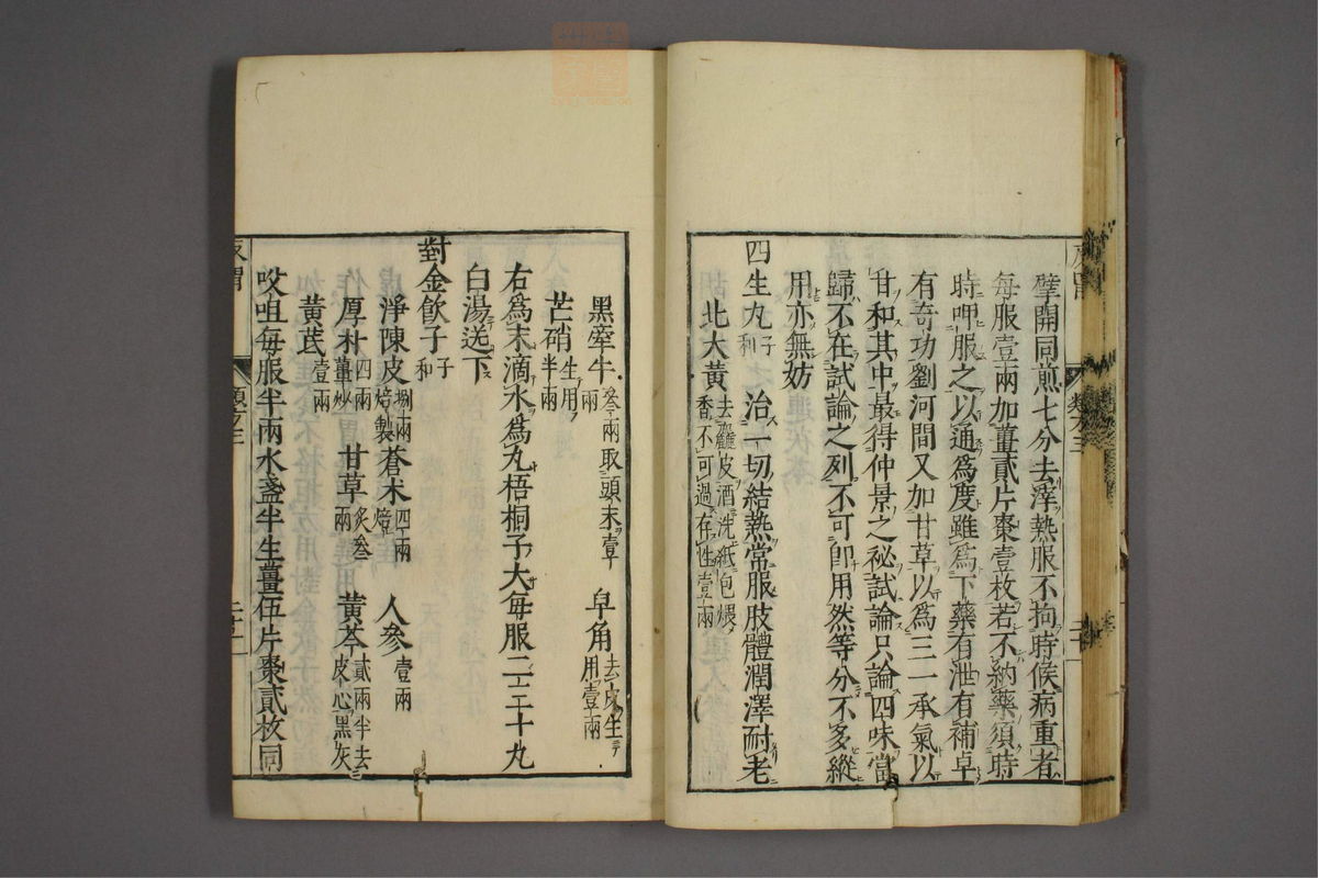 杂病证治类方(第430页)