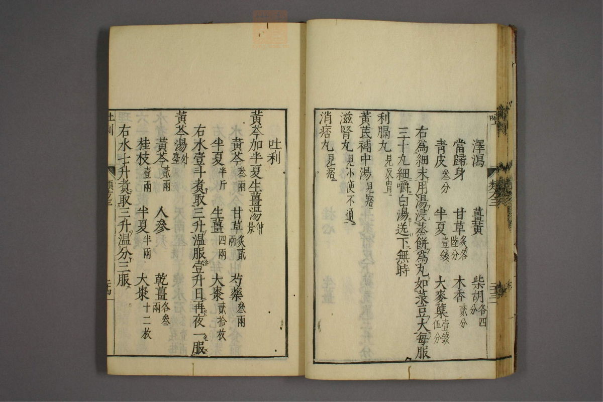 杂病证治类方(第433页)