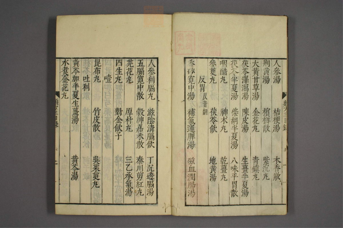 杂病证治类方(第404页)