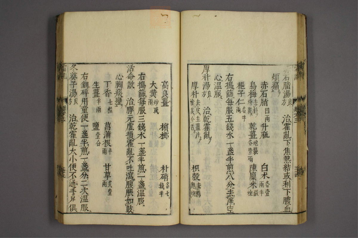 杂病证治类方(第444页)