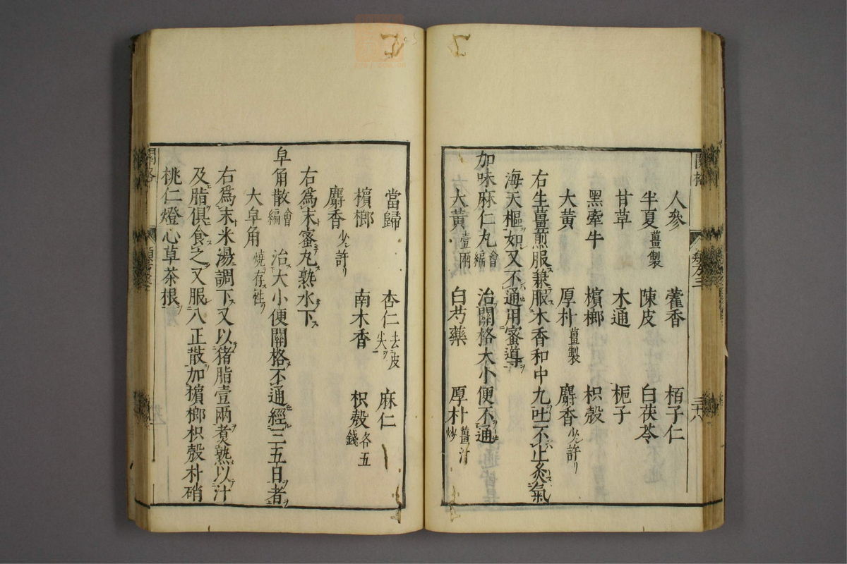 杂病证治类方(第448页)