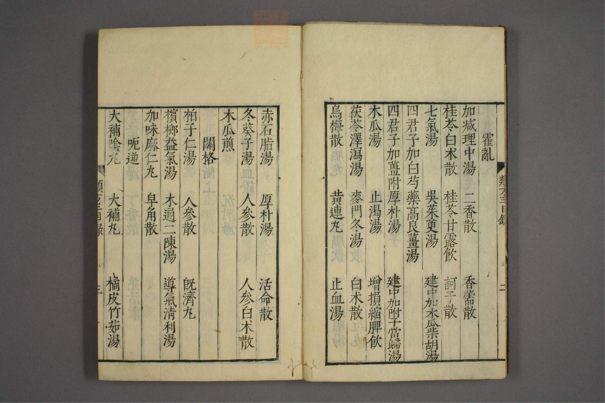 杂病证治类方(第405页)