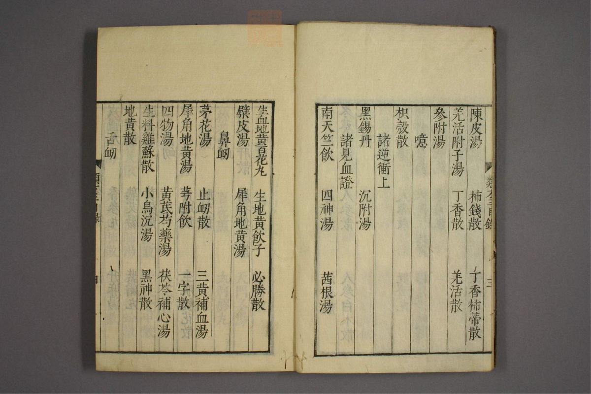 杂病证治类方(第406页)