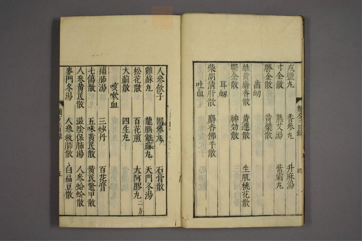 杂病证治类方(第407页)