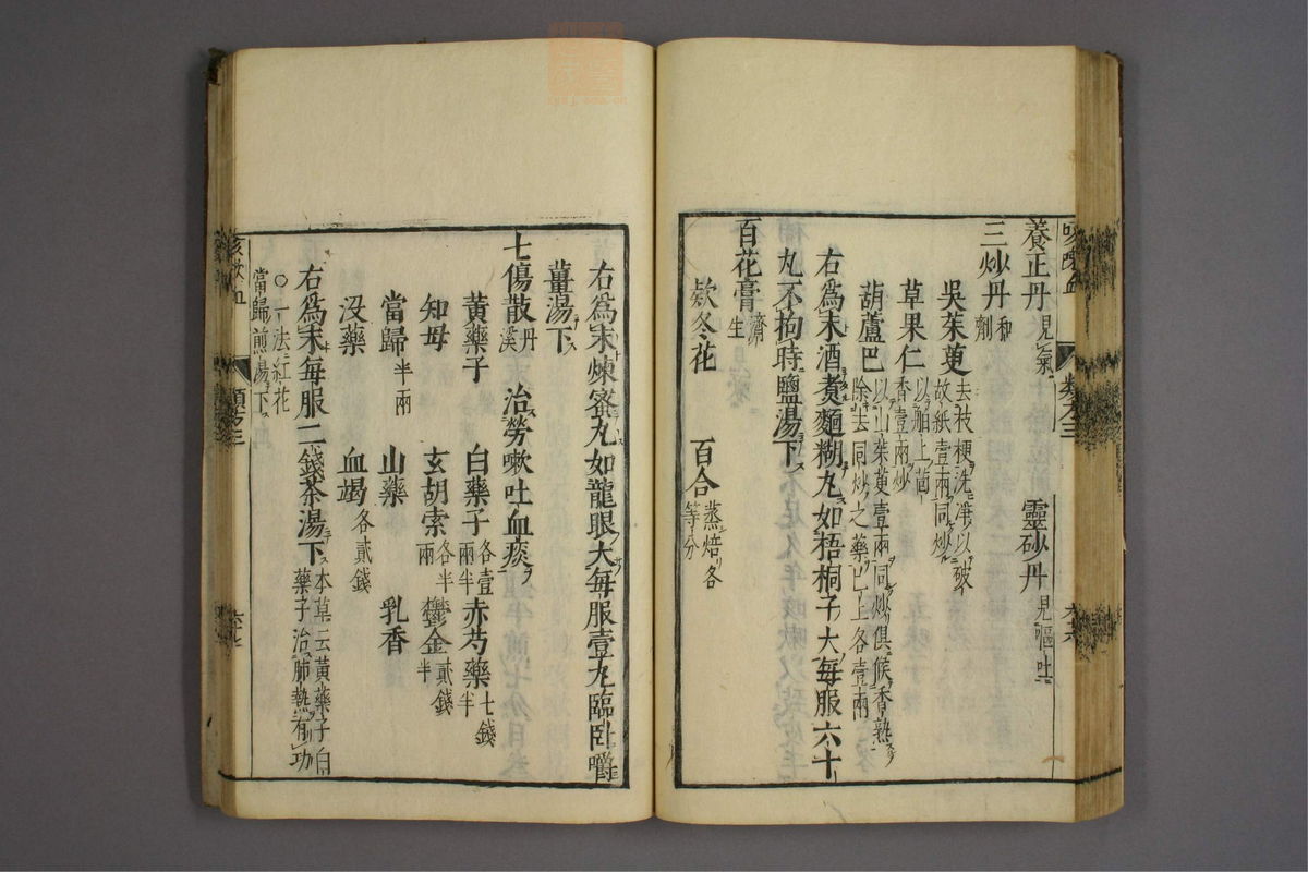 杂病证治类方(第476页)