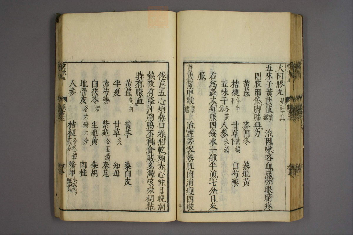 杂病证治类方(第477页)