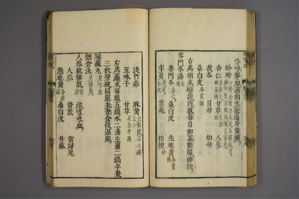 杂病证治类方(第479页)