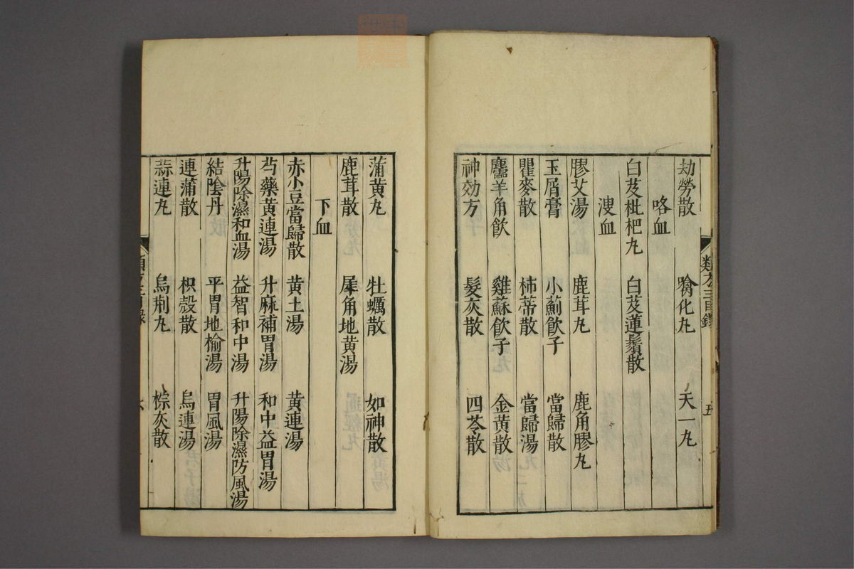 杂病证治类方(第408页)