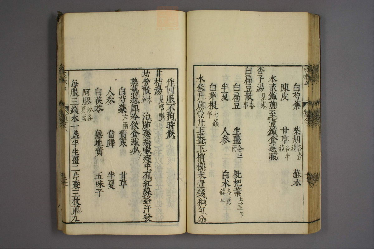 杂病证治类方(第480页)