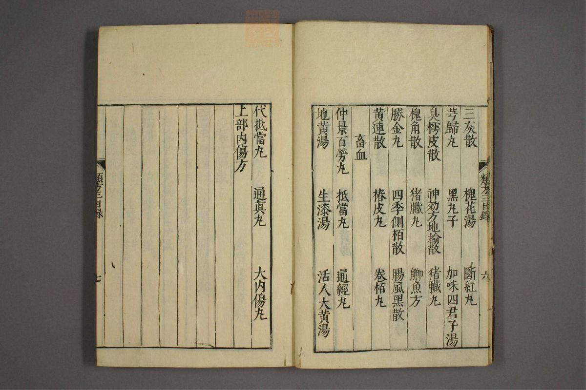 杂病证治类方(第409页)