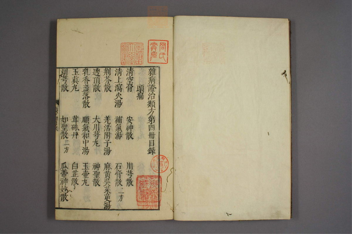 杂病证治类方(第515页)