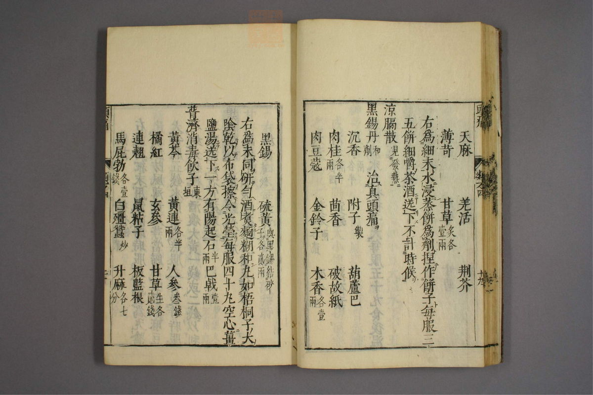 杂病证治类方(第542页)