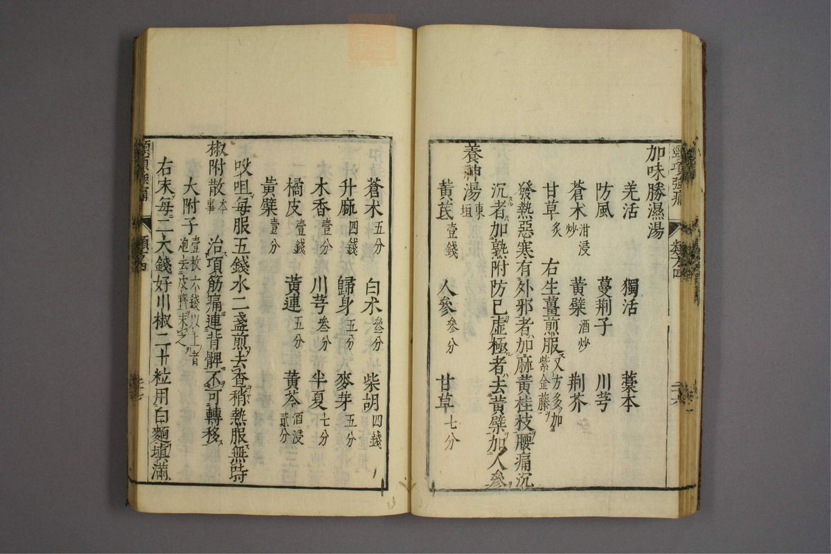 杂病证治类方(第549页)