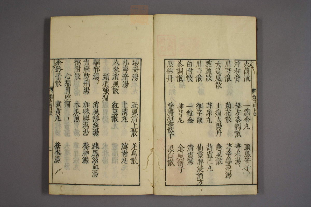 杂病证治类方(第516页)