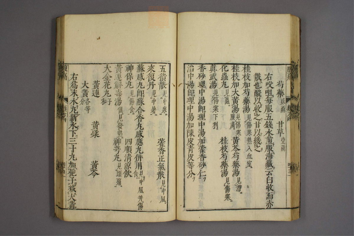 杂病证治类方(第566页)