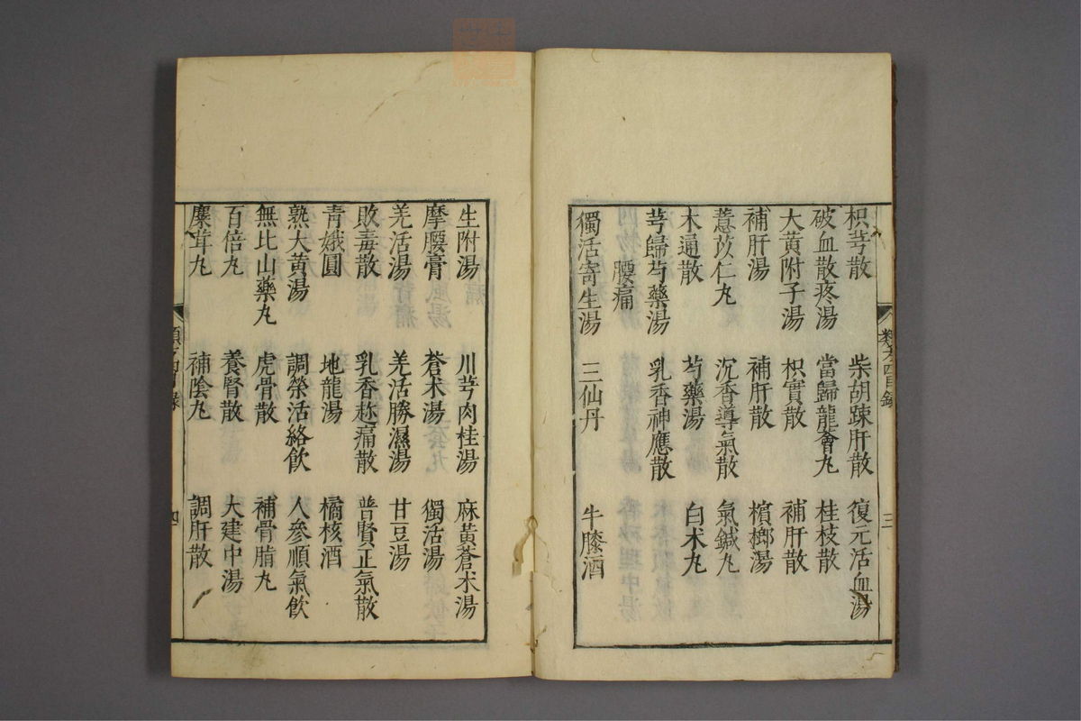 杂病证治类方(第518页)