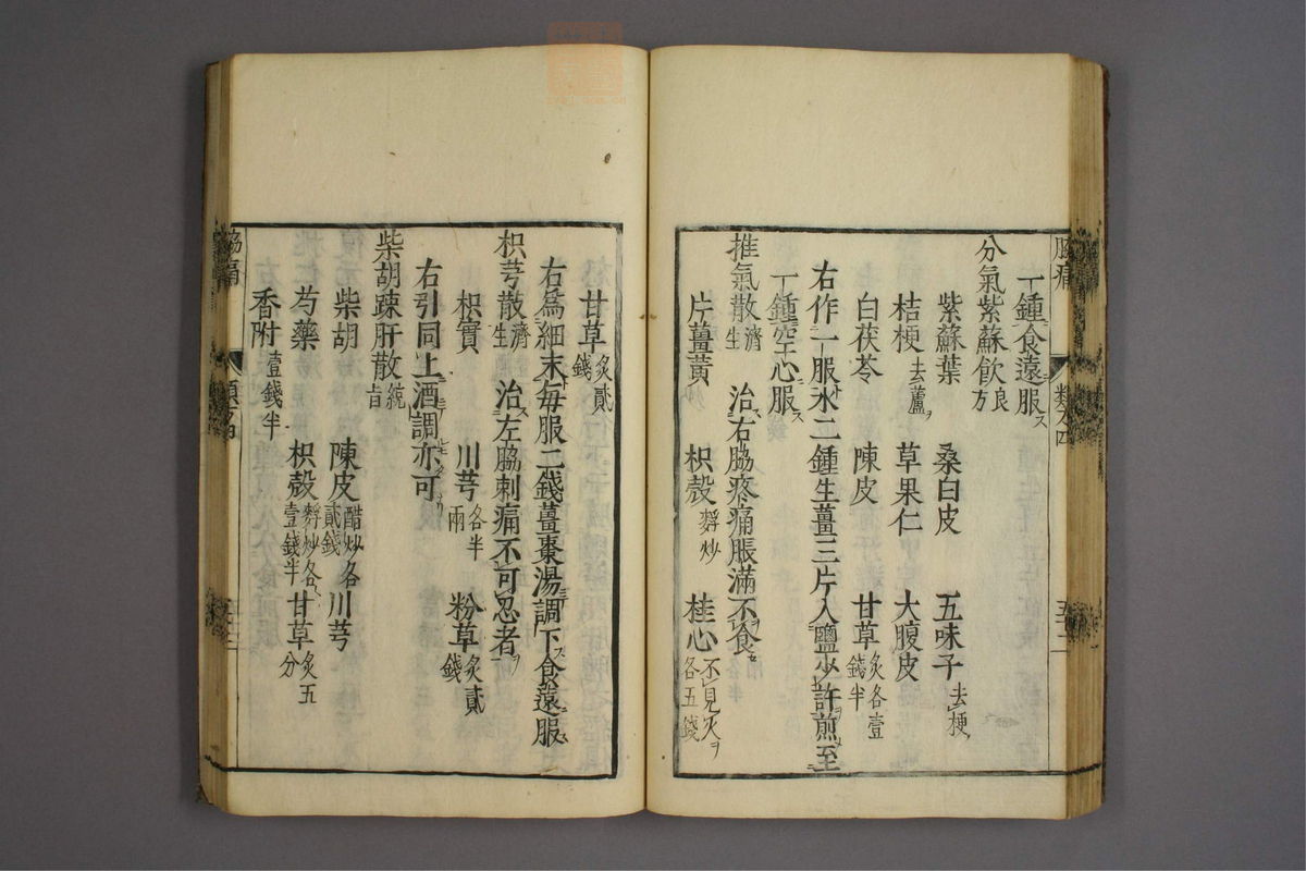 杂病证治类方(第574页)