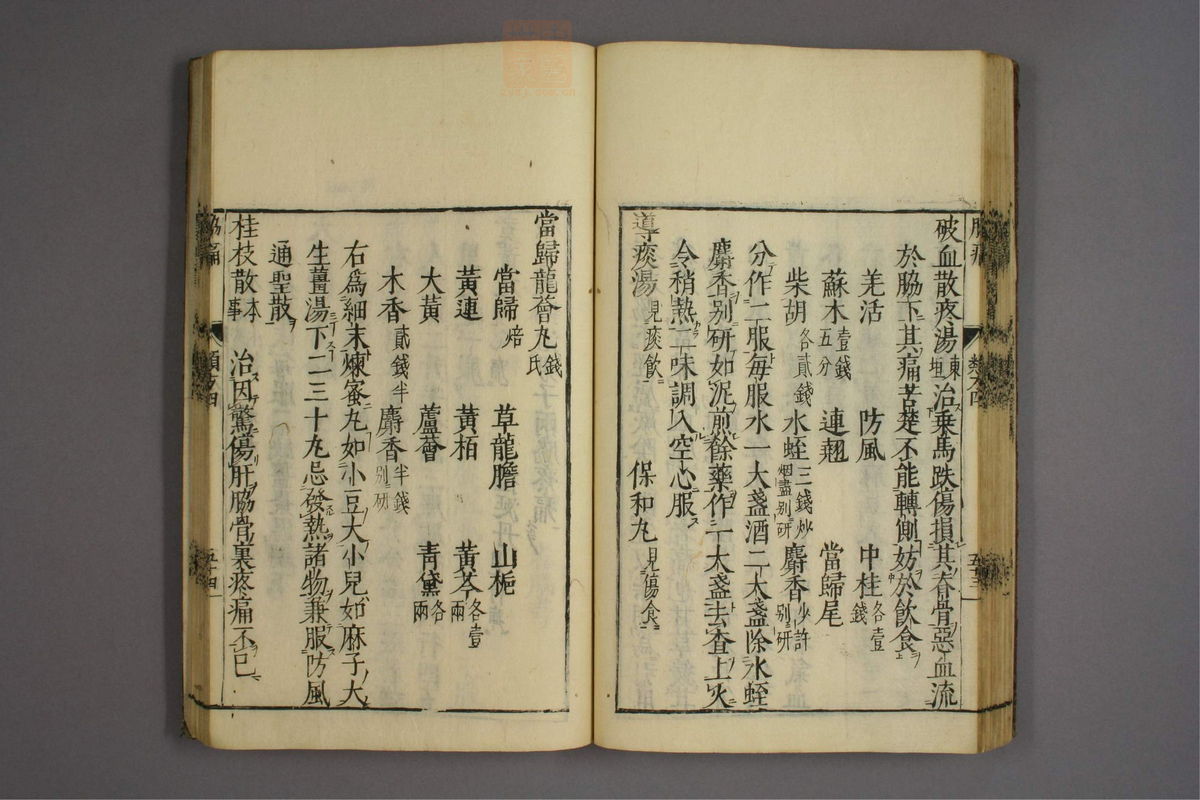 杂病证治类方(第576页)