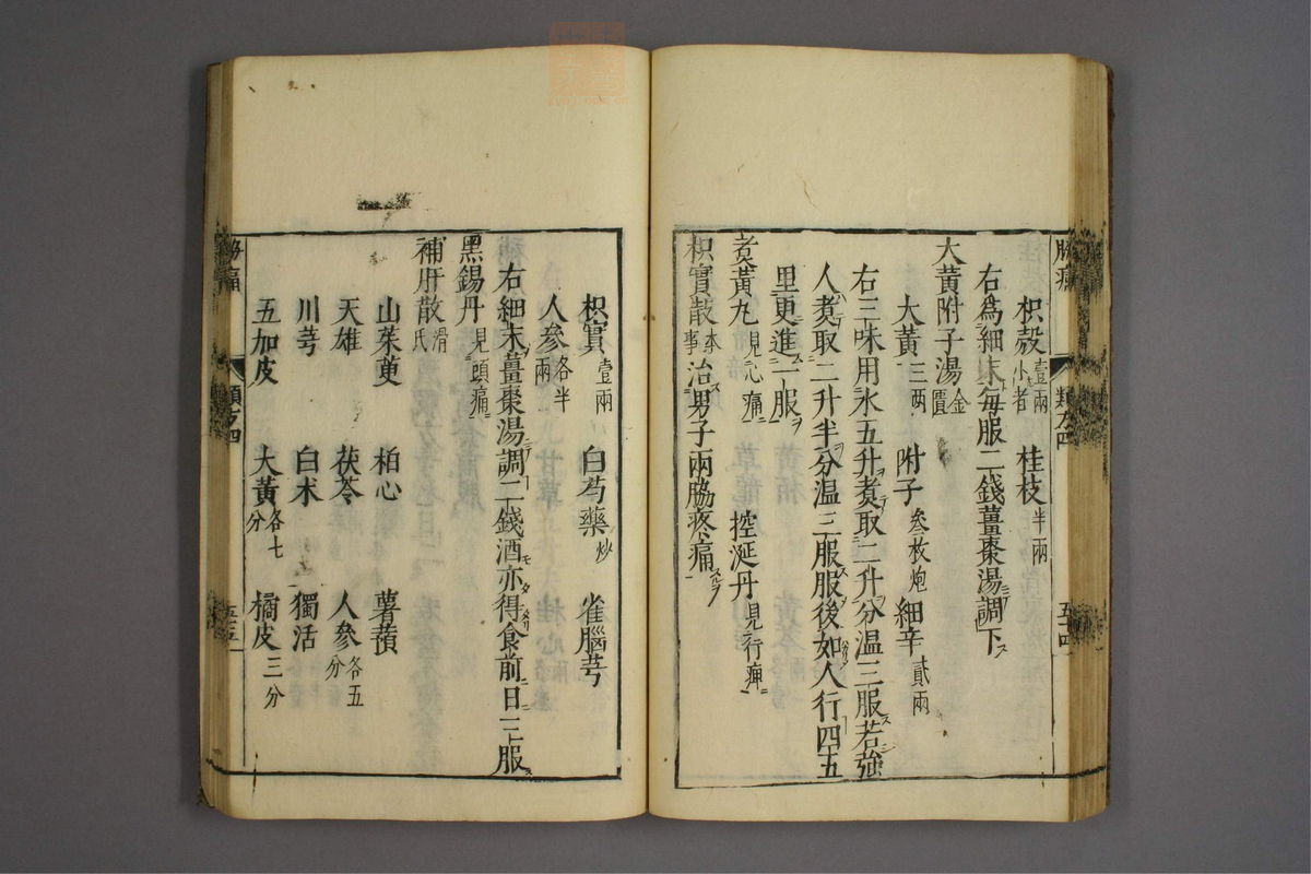 杂病证治类方(第577页)