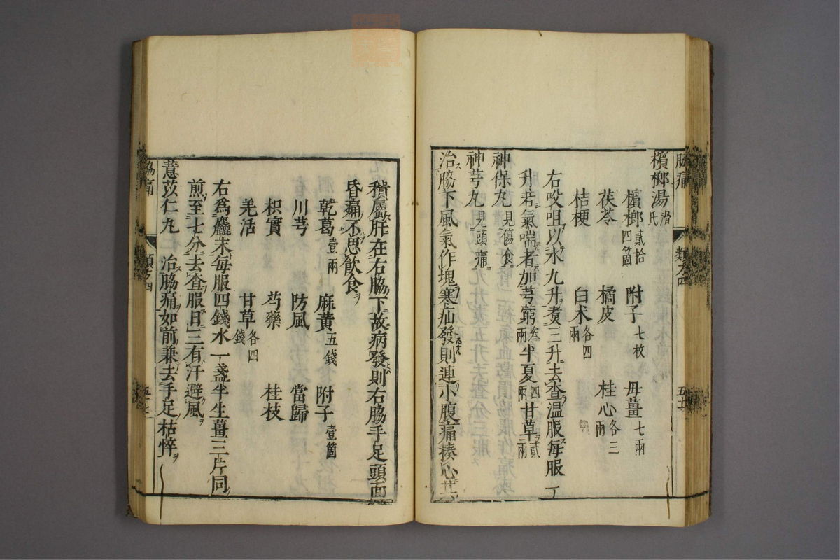 杂病证治类方(第579页)