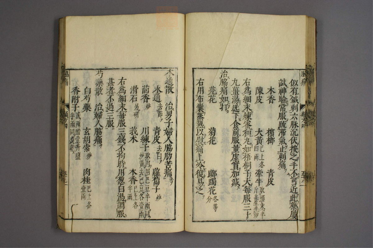 杂病证治类方(第581页)