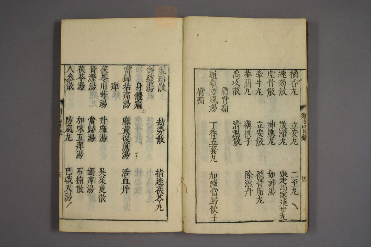 杂病证治类方(第519页)