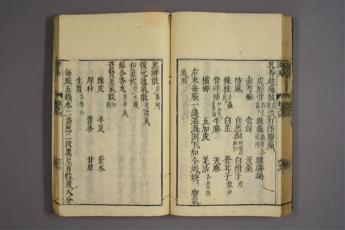 杂病证治类方(第589页)