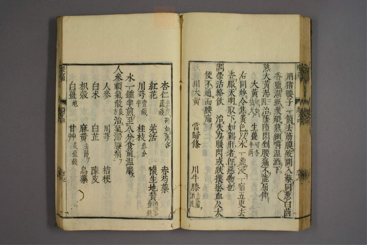 杂病证治类方(第591页)