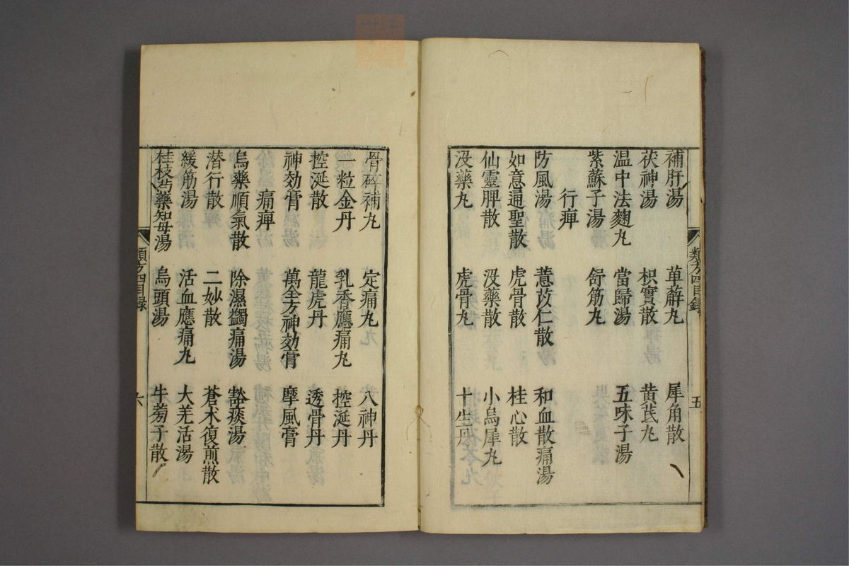 杂病证治类方(第520页)