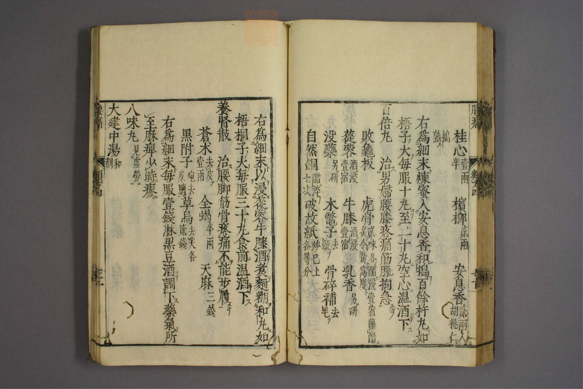 杂病证治类方(第593页)