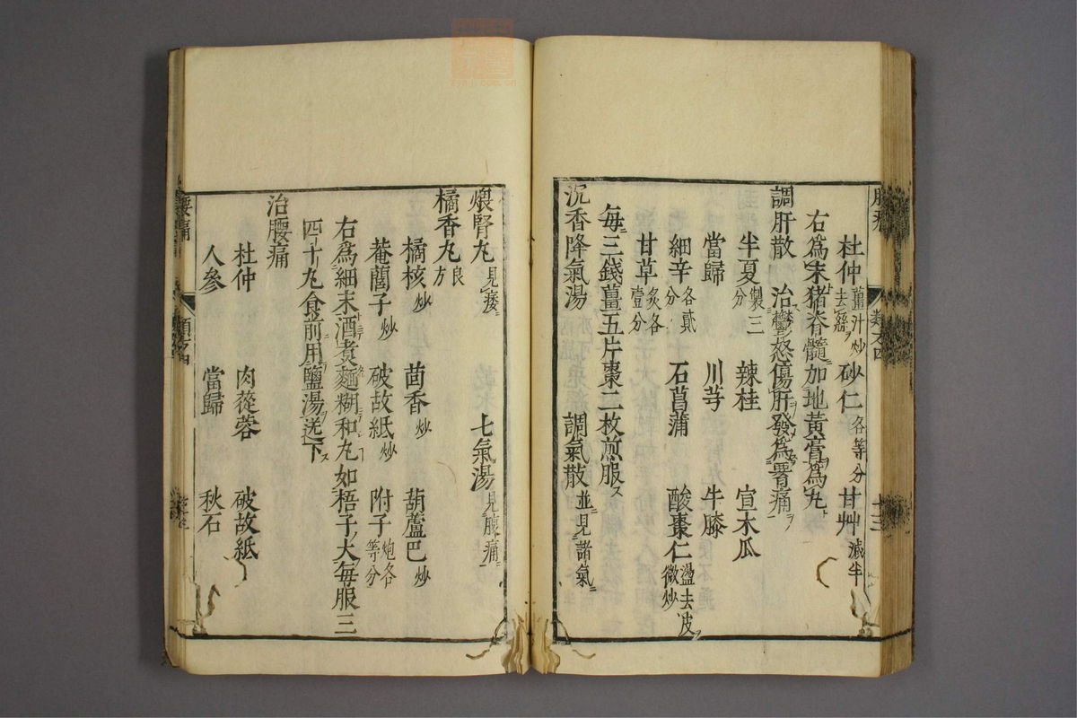 杂病证治类方(第595页)