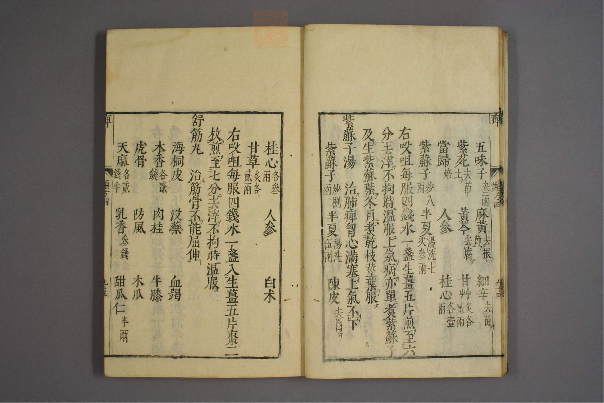 杂病证治类方(第621页)