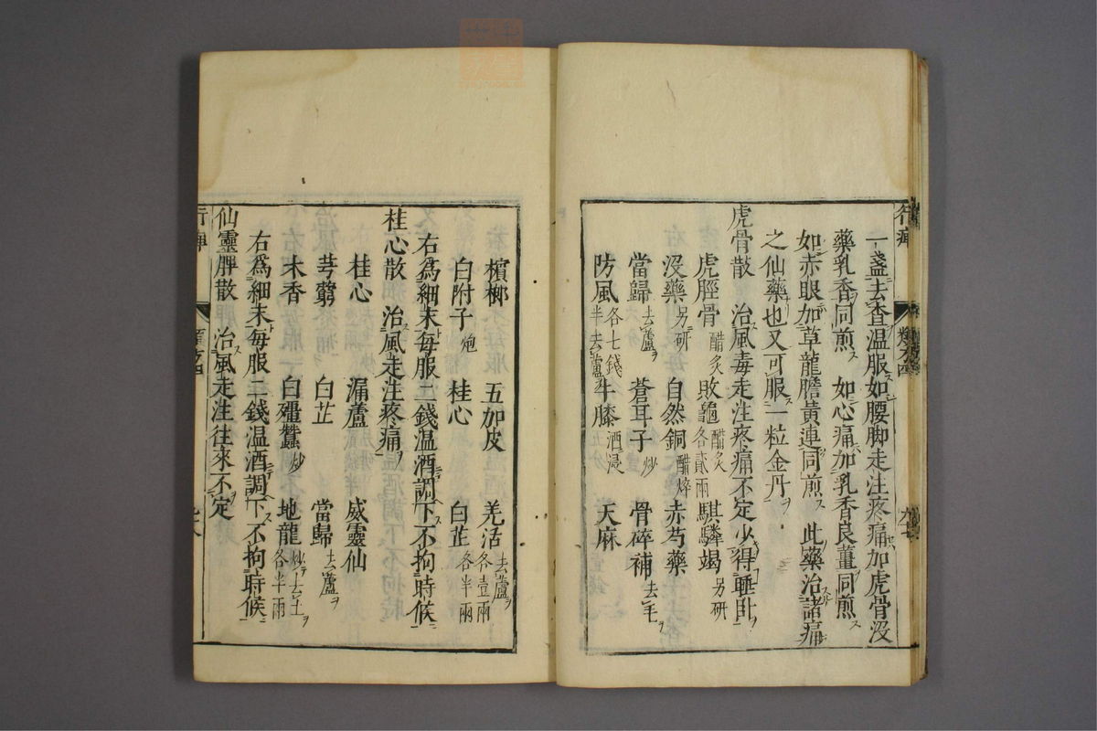 杂病证治类方(第624页)