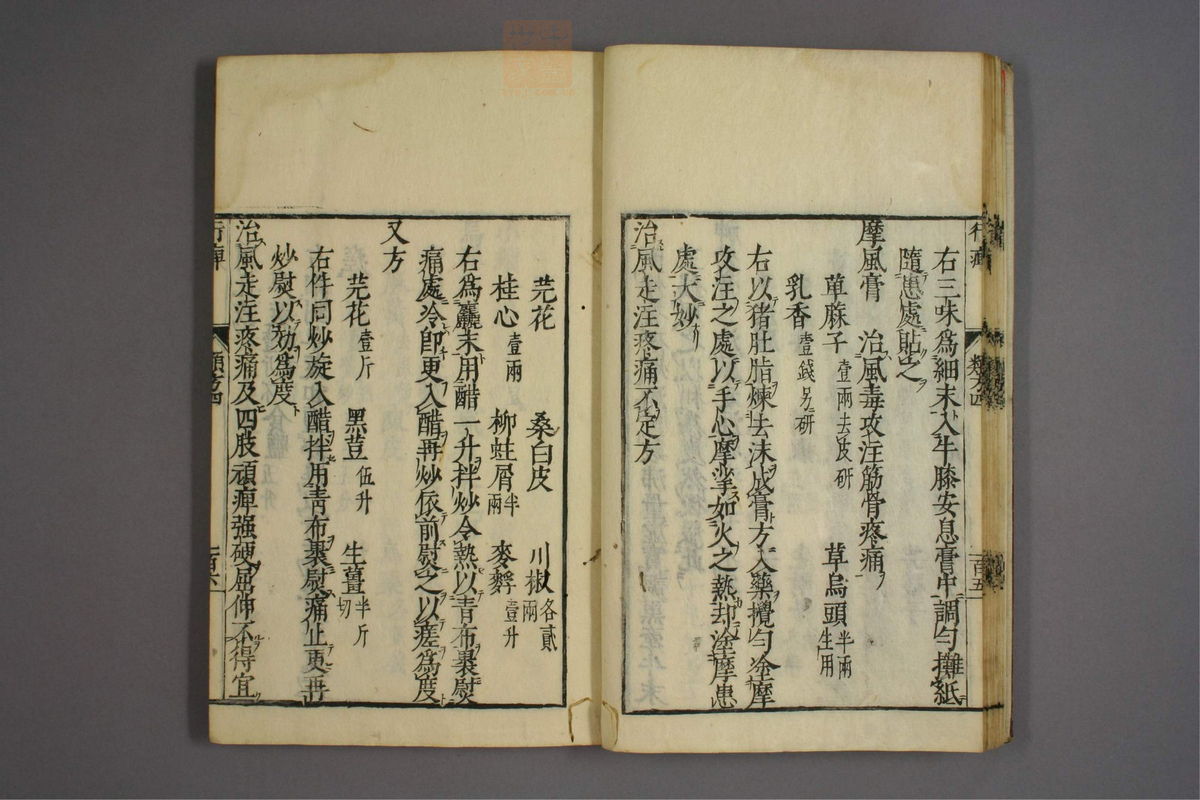 杂病证治类方(第632页)