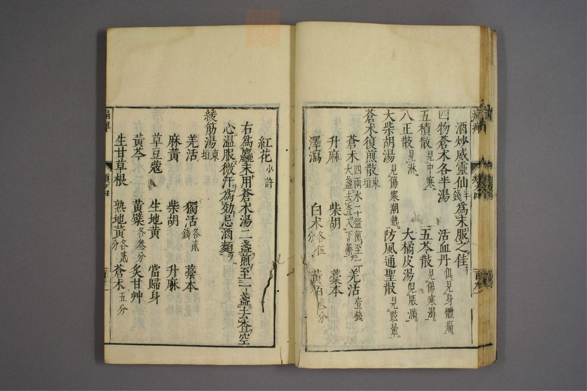 杂病证治类方(第636页)