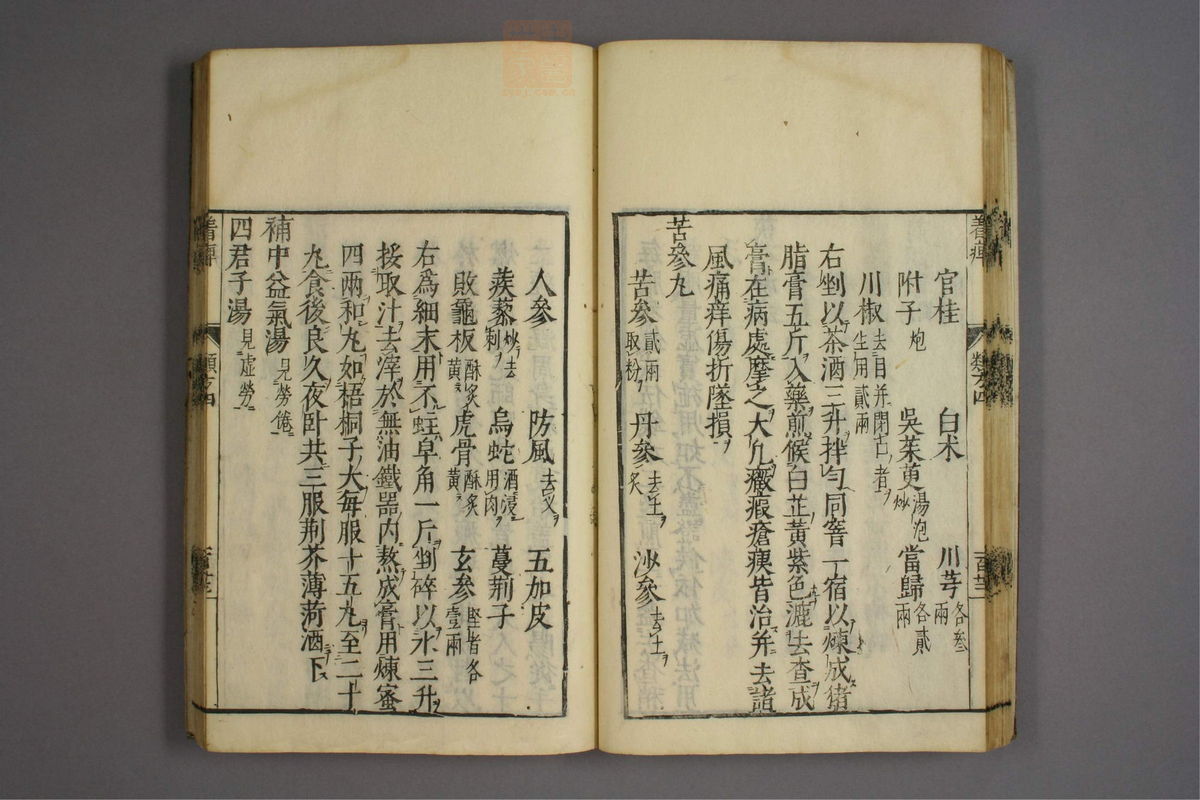 杂病证治类方(第650页)