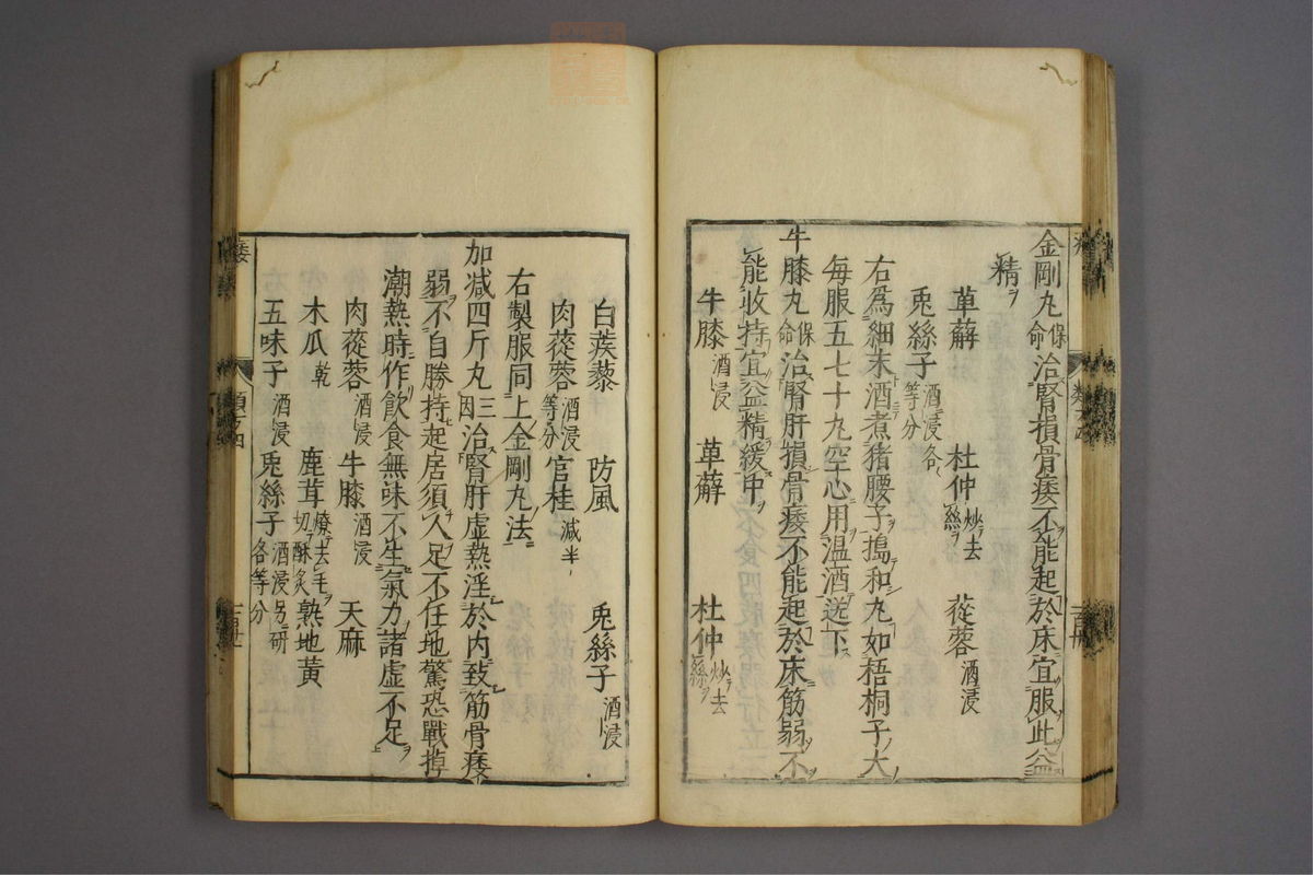 杂病证治类方(第658页)