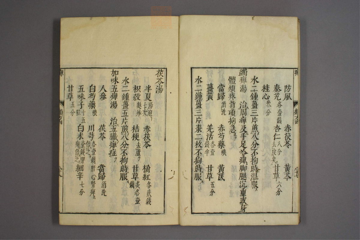 杂病证治类方(第614页)