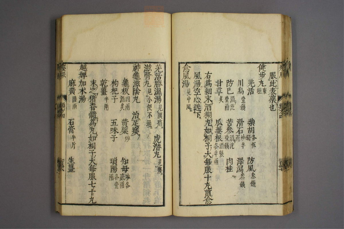 杂病证治类方(第665页)