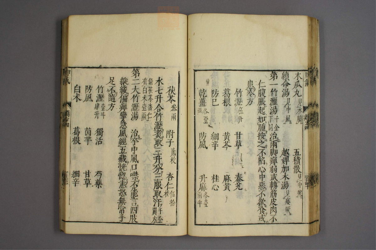 杂病证治类方(第668页)