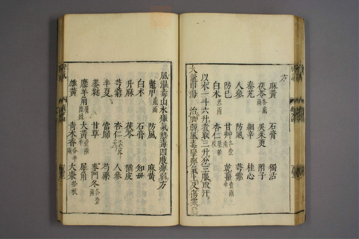 杂病证治类方(第670页)