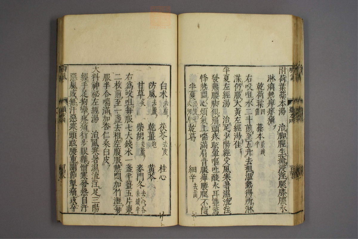 杂病证治类方(第675页)