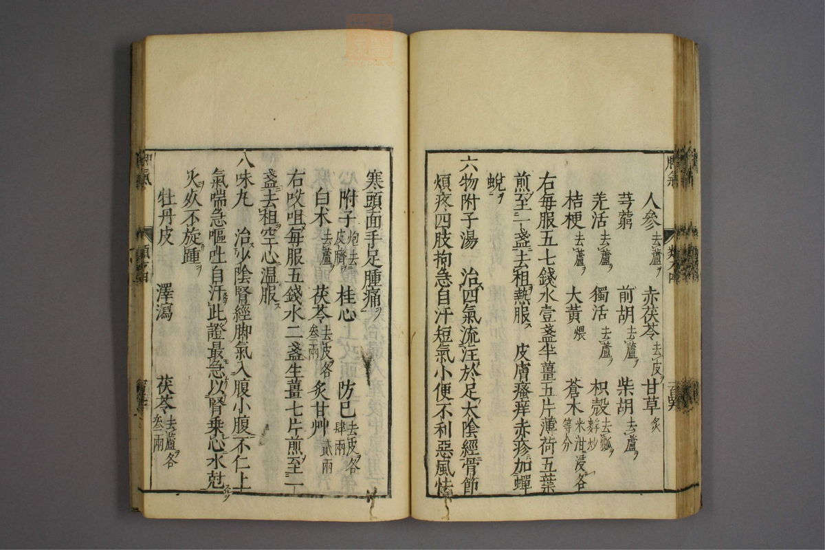 杂病证治类方(第677页)